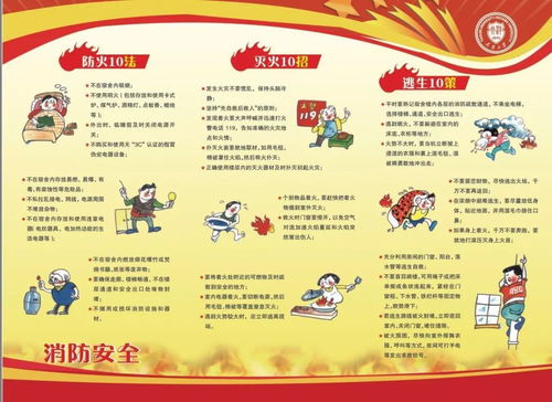 消防安全知識宣傳手冊內容