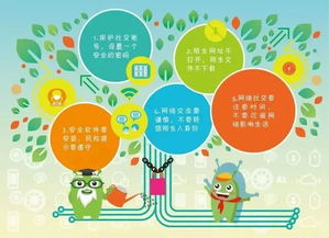 網(wǎng)絡(luò )安全知識普及題庫