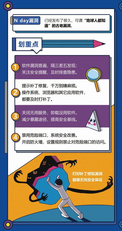 安全知識竟賽網(wǎng)絡(luò )