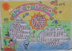 防溺水游泳安全知識手抄報
