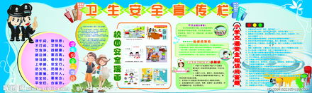 校園衛生安全宣傳知識