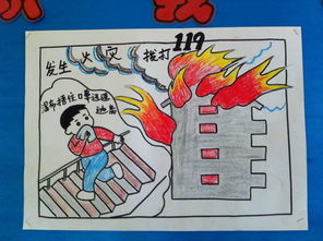 安全知識繪畫(huà)怎么畫(huà)