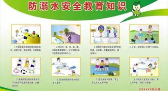 小學(xué)暑期防溺水安全知識
