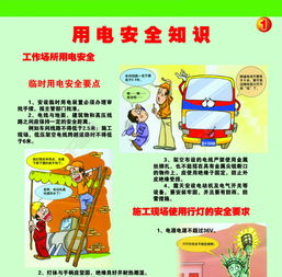 用電安全知識