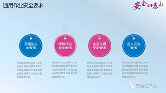 施工現場(chǎng)安全生產(chǎn)知識培訓