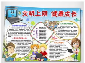 安全文明知識和健康手抄報(bào)內(nèi)容