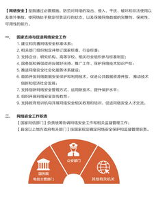 大學(xué)網(wǎng)絡(luò )安全知識資料