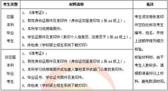 安全工程考研復試面試知識點(diǎn)