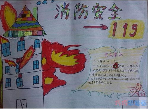 二級消防安全知識小報大全