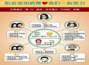 食品安全知識講座心得體會(huì )