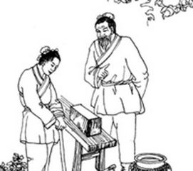 有何,典故,機器人,古代