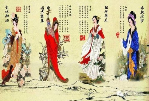 沉魚(yú)落雁閉月羞花典故