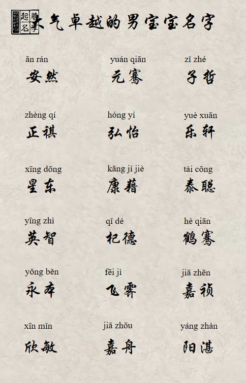 佳瑞名字典故
