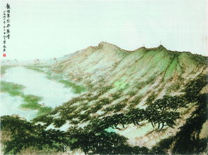 龍盤(pán)虎踞,典故