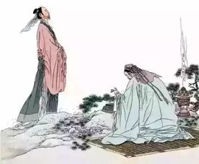 典故,俞伯牙鐘子期