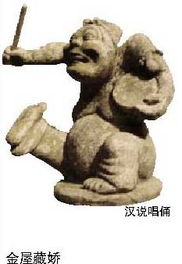 漢宮典故