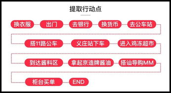 讓孩子打醬油的典故,孩子都會(huì )打醬油典故,我是來(lái)打醬油的典故