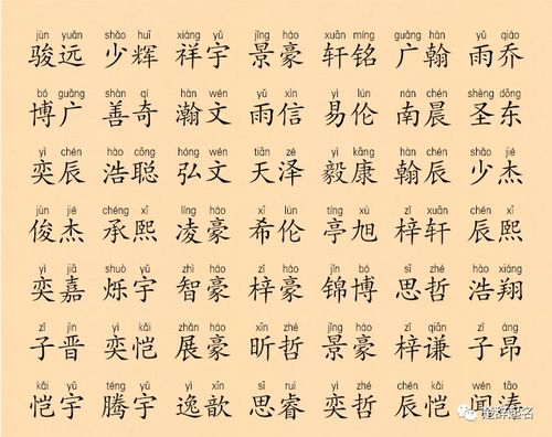 起名典故