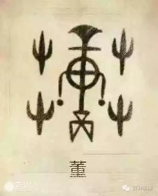 飂叔豢龍典故
