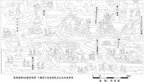 于闐的典故