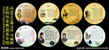 法治的歷史典故