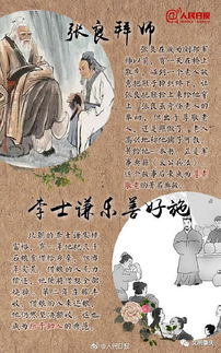 潛移默化的典故