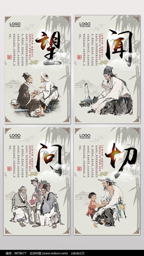 望聞問(wèn)切,典故
