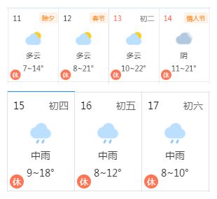 預測預判典故
