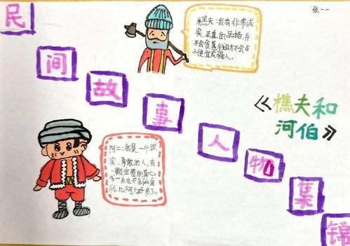 西游記的經(jīng)典故事縮寫(xiě),經(jīng)典故事縮寫(xiě)作文,經(jīng)典故事縮寫(xiě)英文