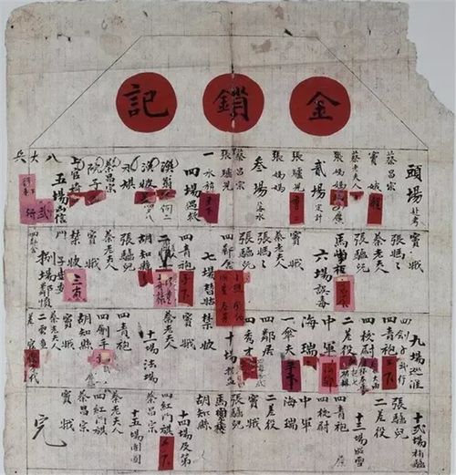 沒(méi)齒難忘典故,沒(méi)齒難忘典故出處,沒(méi)齒難忘的沒(méi)齒是什么意思