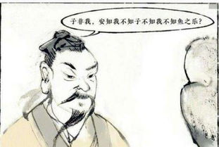 魚樂典故寓意
