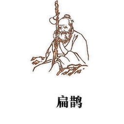 八醫吹哨典故