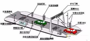 etc策劃方案