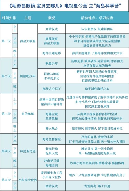 景區能做的策劃活動(dòng)方案