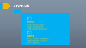 活動策劃方案資金預算