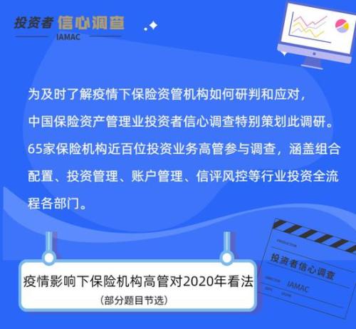 投資人俱樂(lè )部策劃方案