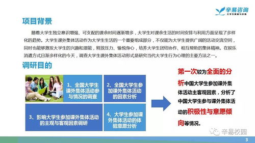 歺飲業(yè)針對學(xué)生群體的策劃方案