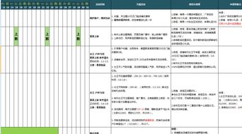 游戲比賽策劃方案表格