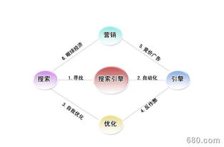 白酒做市場(chǎng)營(yíng)銷(xiāo)策劃方案