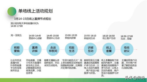 廣場活動項目策劃方案