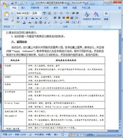 教育機構(gòu)兒童萬圣節(jié)策劃方案