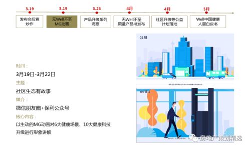 2012版電商推介會(huì )策劃方案