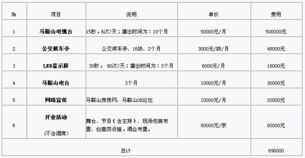 證券小區活動(dòng)策劃方案