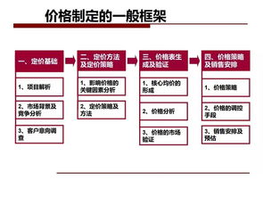 多個(gè)樓盤(pán)聯(lián)動(dòng)的房產(chǎn)廣告策劃方案