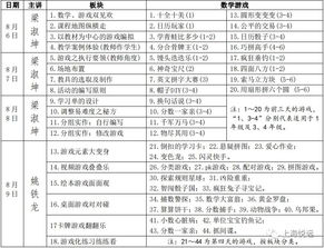數學(xué)游戲策劃方案