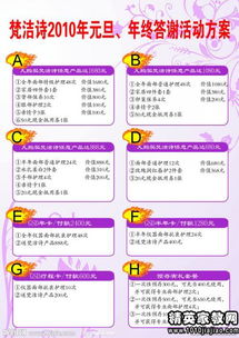 最新美發(fā)活動(dòng)策劃方案