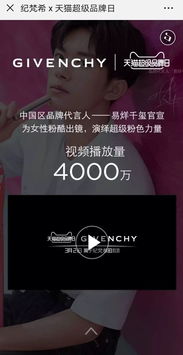 紀梵希廣告策劃方案