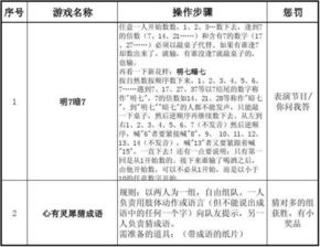 活動(dòng)策劃方案包混沌