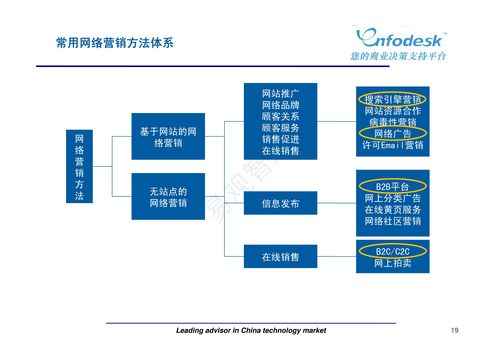 新媒體宣傳片策劃方案