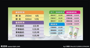 鮮奶吧運(yùn)營(yíng)策劃方案